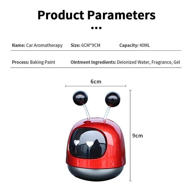 Flavoring for robot model car - GOAT USA EXPRESS