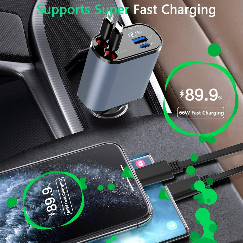 100W Super Fast Car Charger - GOAT USA EXPRESS